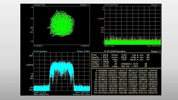 SSG3000X Series RF Generator