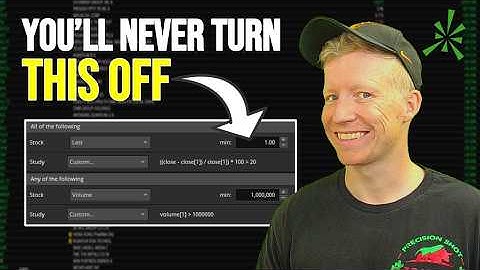 ThinkorSwim Gapper Scanner You’ll Wish You Had Sooner