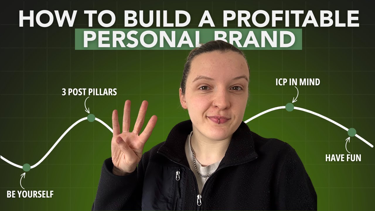 how i'm building a profitable personal brand on linkedin in 2026
