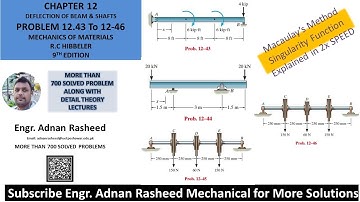 Deflection of beam | Macaulay