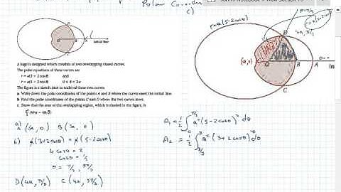 FP2 Edexcel Polars  Overlapping areas question