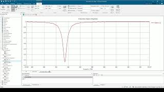 Smart India Hackathon 2026 | Antenna Design & CST Simulation | 433.5 MHz Conformal PIFA