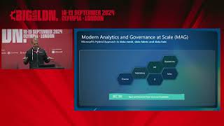 Modern Analytics, AI, and Governance at Scale with Microsoft Fabric