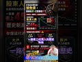 跌了40%就能抄底？股東人數暴增45萬人？真正的危險才剛開始！ #阿村伯 #投資