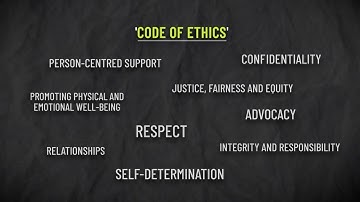 Module Trailer - The NADSP Code of Ethics