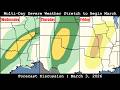 Forecast Discussion - March 3, 2026 - Multi-Day Severe Weather Stretch to Begin March