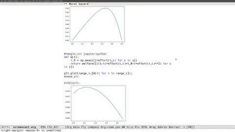 asymmetric information moral hazard emacs python