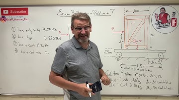 Statics: Exam 3 Review Problem 6, Friction Slipping Tipping