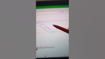 bank nifty flag pattern #trading