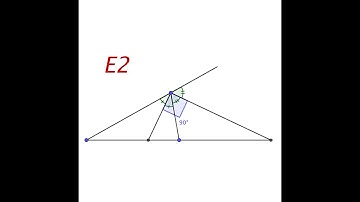 Element 2. Angle Bisectors | Elements in Geometry for Olympiads