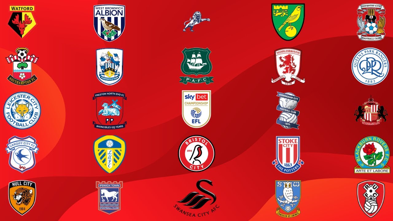 MY 2023/2024 SKY BET CHAMPIONSHIP TABLE PREDICTIONS! 