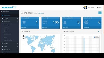Opencart module development