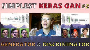 Generator & Discriminator Architectures Explained | Simplest Face GAN with Keras #2