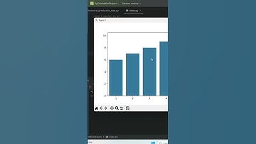 📊 How to Create a Barplot with Data Labels in Seaborn | Python Data Visualization