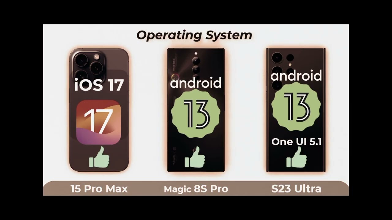 Сравнение s24 ultra и iphone 15. Iphone 15 vs 15 Pro Max. 15 Pro vs 15 Pro Max. 15 Pro vs 15 Pro Max Размеры.