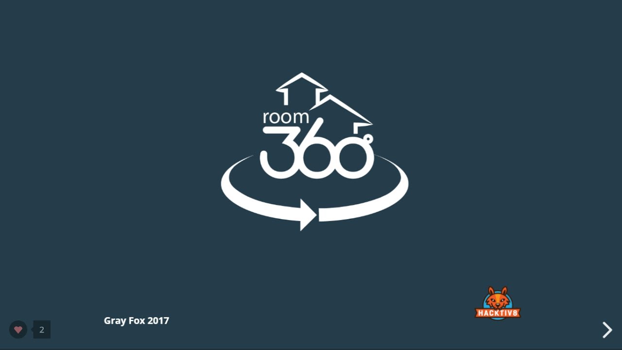 Final Project Batch 7: ROOM360 - YouTube