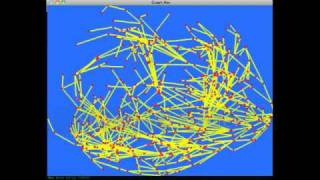 Elegant representation of graphs in space (extreme)