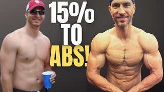 15% Body Fat To Shredded Abs Details