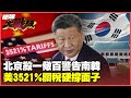 習近平的經濟布局