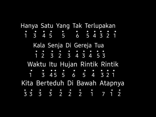 Not Angka Recorder Lagu "GEREJA TUA"Panbers - YouTube