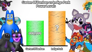 Garten Of Banban VS Indigo Park Power Levels 🔥