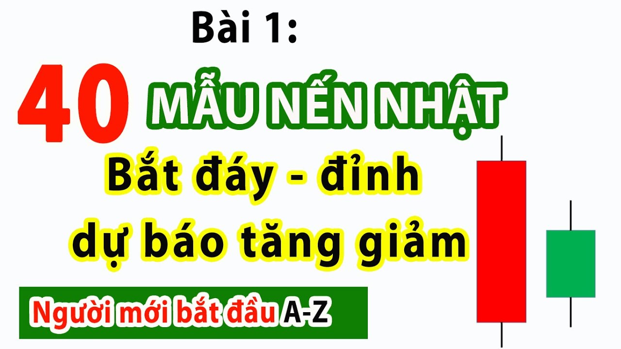 Top 40 mô hình nến đảo chiều trong mô hình nến Nhật