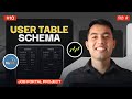 Build User Schema for Registration & Login with Drizzle ORM🔥Setup Config, Generate & Migrate | Ep 10