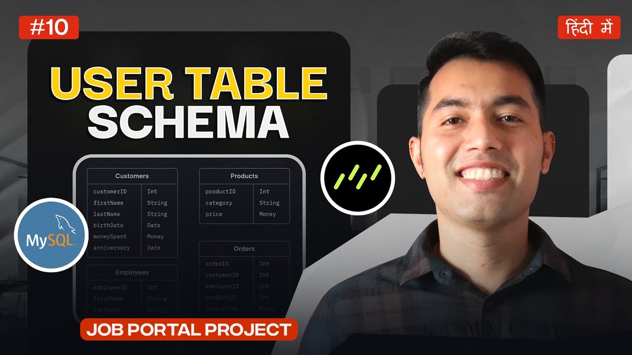 Build User Schema for Registration & Login with Drizzle ORM🔥Setup Config, Generate & Migrate | Ep 10