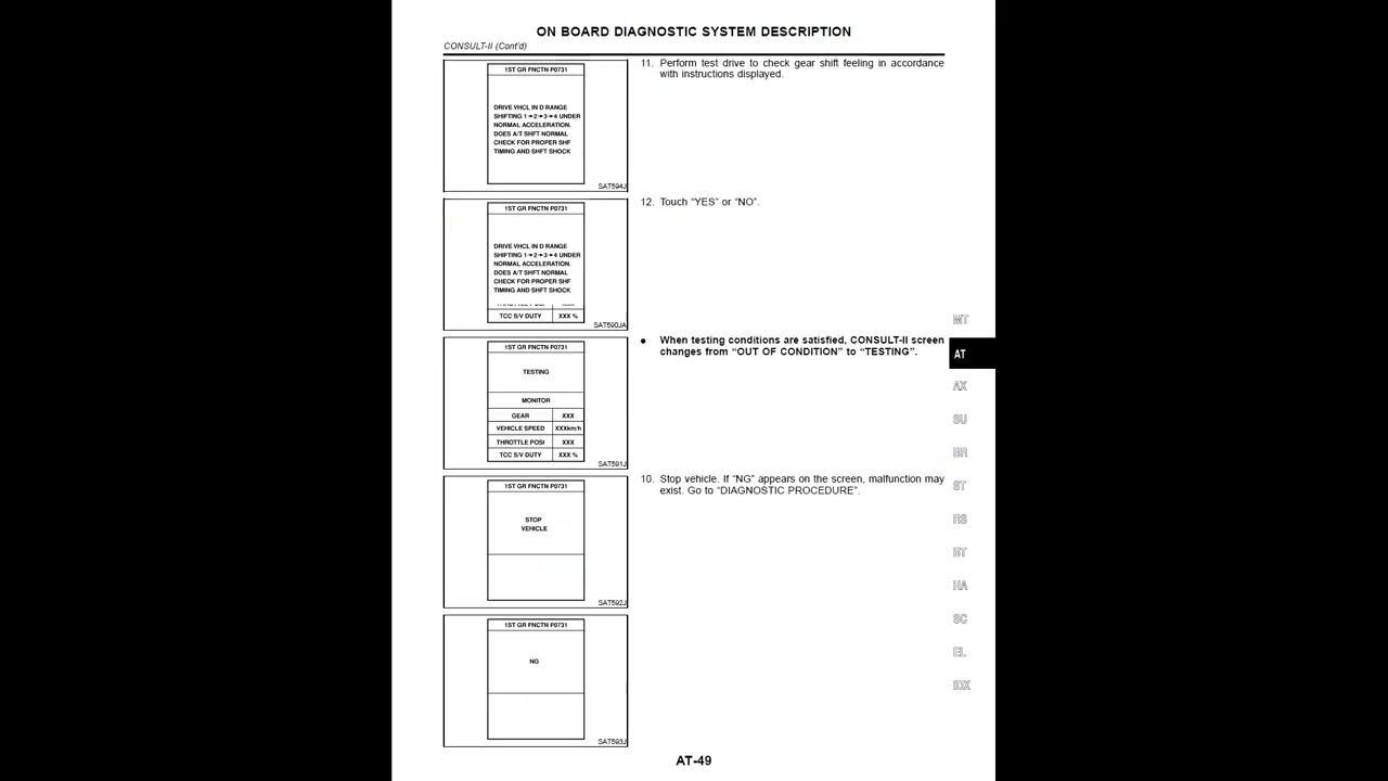 NISSAN Sentra (2000-2006) Service Manual - Comprehensive PDF Repair Guide