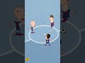 When Messi, Xavi and Iniesta controlled the World #shorts #football #fcbarcelona #messi