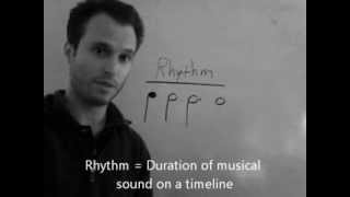 What is Rhythm? Music Tutorial Part 1