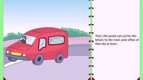 Class 3 EVS Chapter 19 Means Of Communication