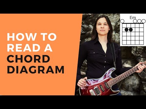 How To Read A Guitar Chord Diagram Tutorial