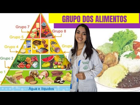 Vídeo: São os grupos alimentares básicos?