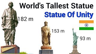 विश्व की सबसे ऊंची मूर्ति, अब भारत में | Statue of Unity | World's Tallest Staute | Know All Facts