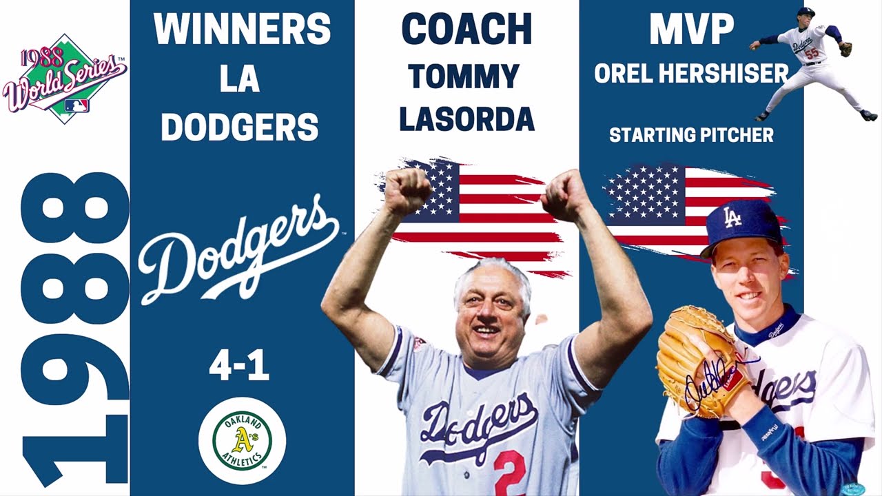 MLB World Series Winners 20221903 inc Coaches & MVPs YouTube