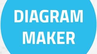 Diagram Maker - Prezi Template