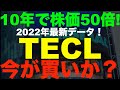 2022年最新！TECLの株価は10年で何と50倍！今後も買いなのか？