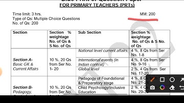 APS PRT SYLLABUS | APS/AWES PRT SYLLABUS | ARMY PUBLIC SCHOOL PRT SYLLABUS 2022 | 5  6 NOV CSB EXAM