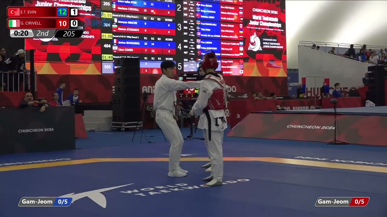 205 Round of 64 Men  55kg TUR E T  EVIN ITA G  CIRIVELL