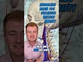 Vertigo, Dizziness, Anxiety, Headaches…