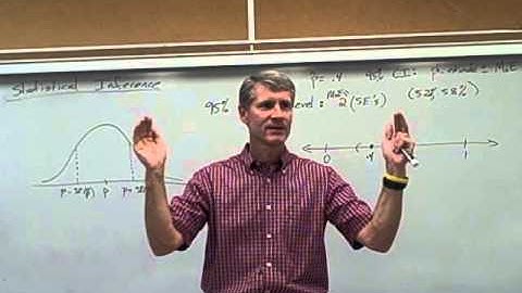 Statistics Lecture: Section 8.1