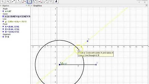 side angle side geogebra
