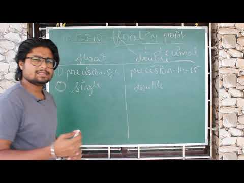 DATATYPES IN JAVA : FLOATING POINT - JAVA PROGRAMMING in hindi | Java tutorials| FLOAT in JAVA