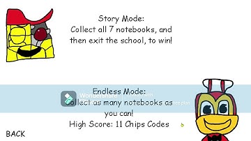 Rusty Guide To Futurium 3 - Baldi