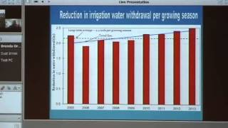 Irrigation Scheduling - Key Aspects