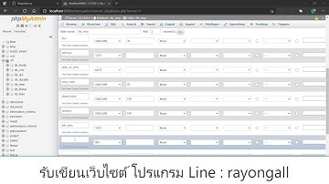 ตอนที่ 1 สอนทำระบบจัดการพนักงานบริษัท ในองค์กร PHP MYSQL
