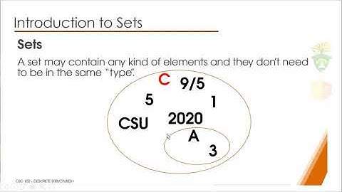 CSC 102 - Introduction to Sets