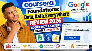 Foundations: Data, Data, Everywhere Review 2026 | Google Data Analytics Certificate Course 1