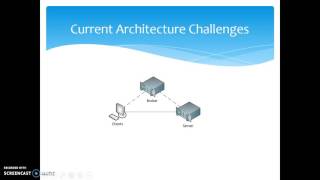 Data Center  Virtualization Net Worth